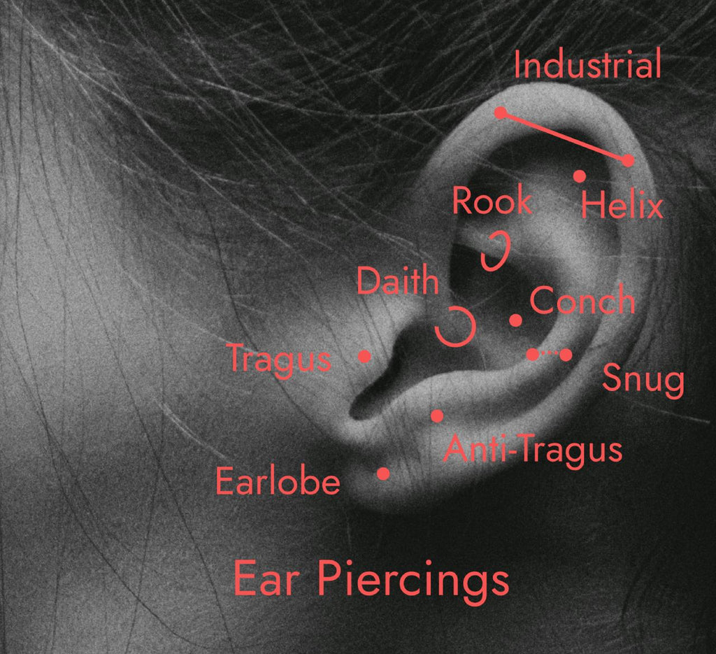 17 Types of Ear Piercings: Ear Piercing Names, Healing, Cost, Jewelry, Cleaning, Aftercare